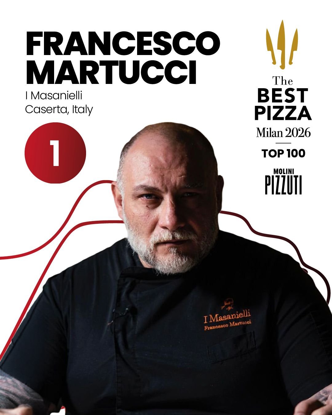 Pizza_Awards_Guatemala